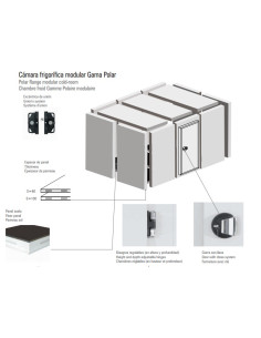 CAMARA PANELABLE GAMA POLAR IMPAFRI 2
