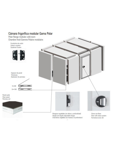 CAMARA PANELABLE GAMA POLAR IMPAFRI