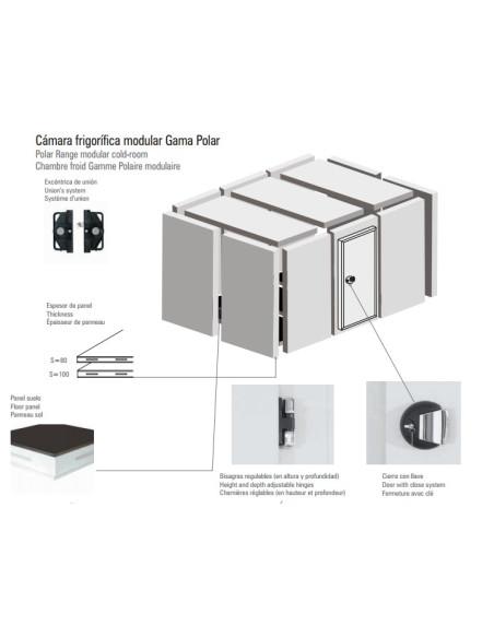 CAMARA PANELABLE GAMA POLAR IMPAFRI