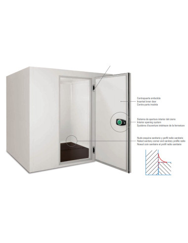 CAMARA PANELABLE GAMA POLAR IMPAFRI