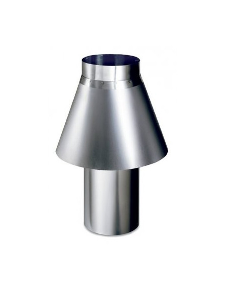 Chimenea antiviento para hornos a gas